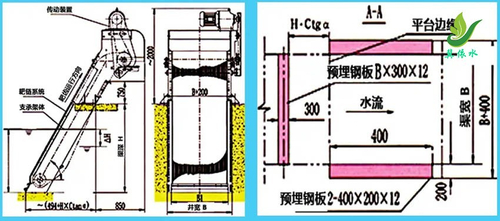 循环齿耙清污机型号大全，不容**！